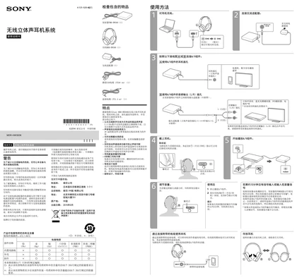 sony 索尼MDR-HW300K